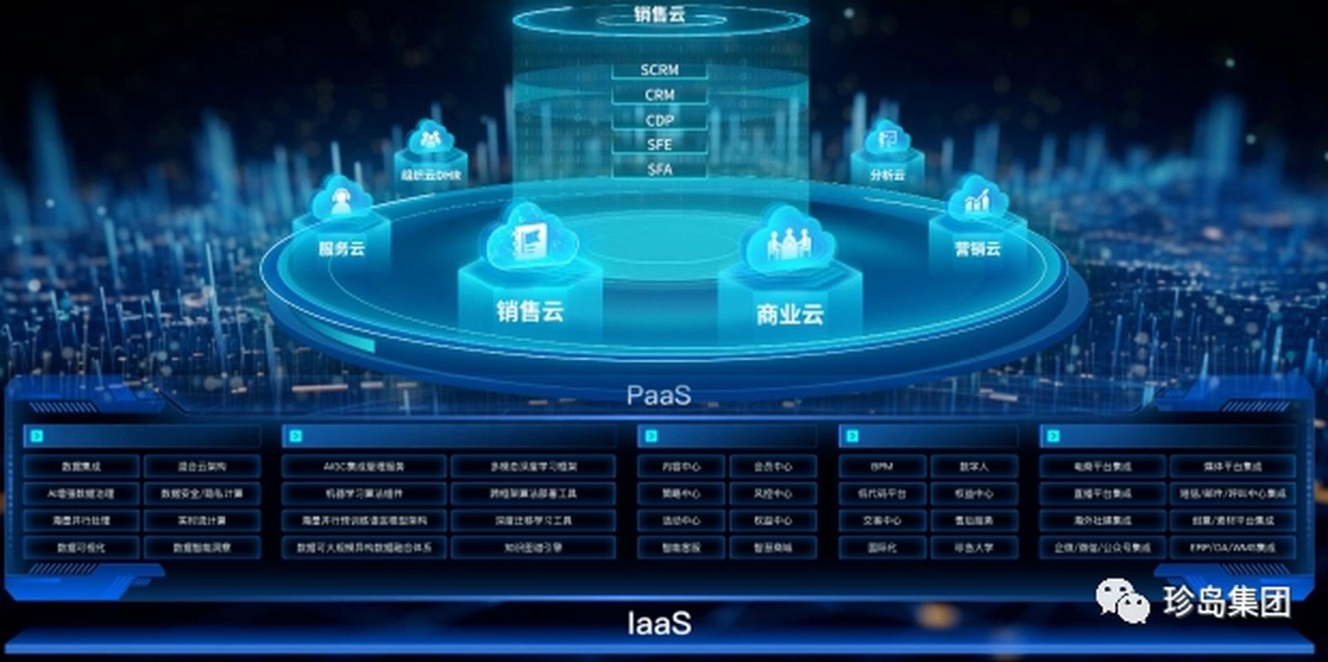 橙韵信息技术